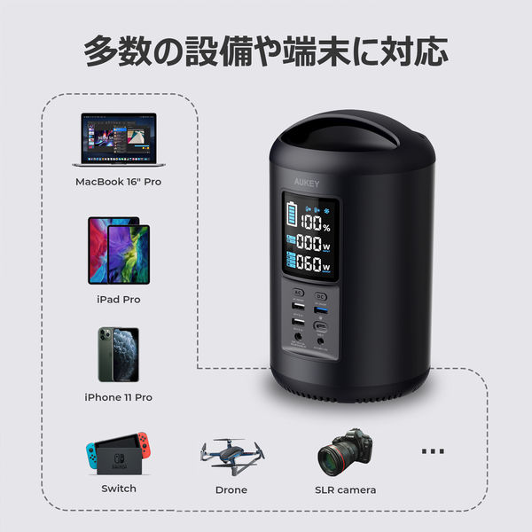 AUKEY_PowerAres 200 PS-ST02_商品説明画像_04